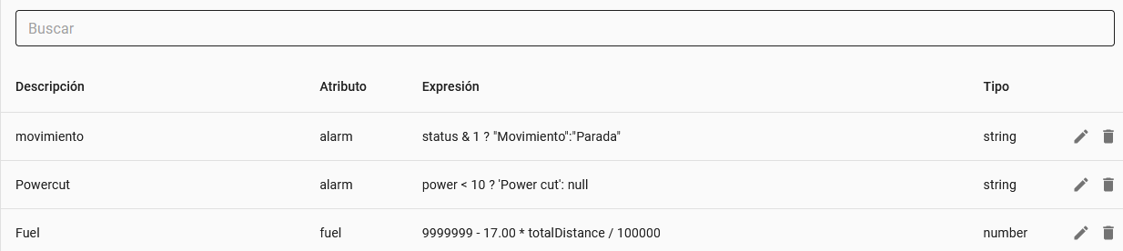 Página de Atributos calculados