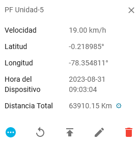 Dispositivo Seleccionado