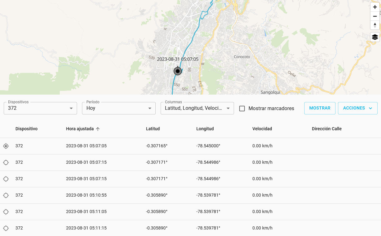 Reporte de Ruta