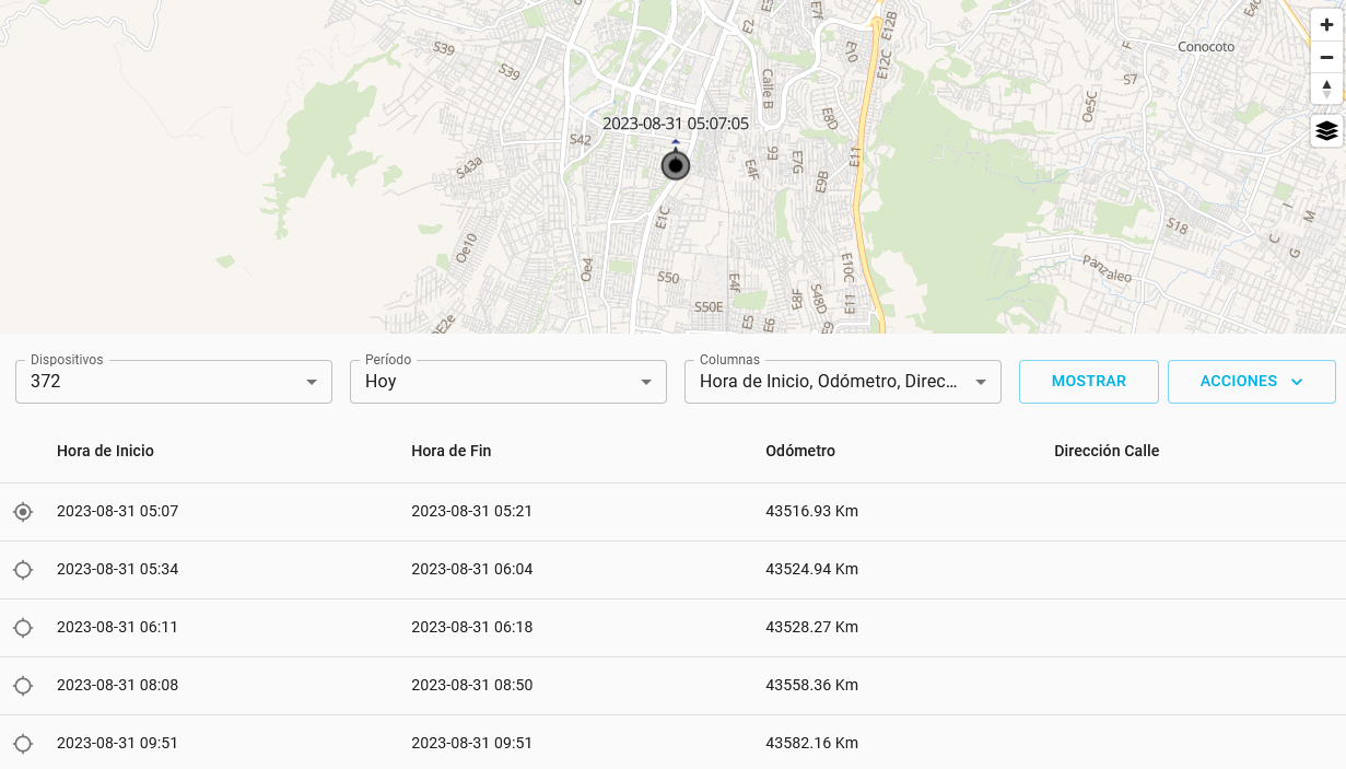 Reporte de Paradas