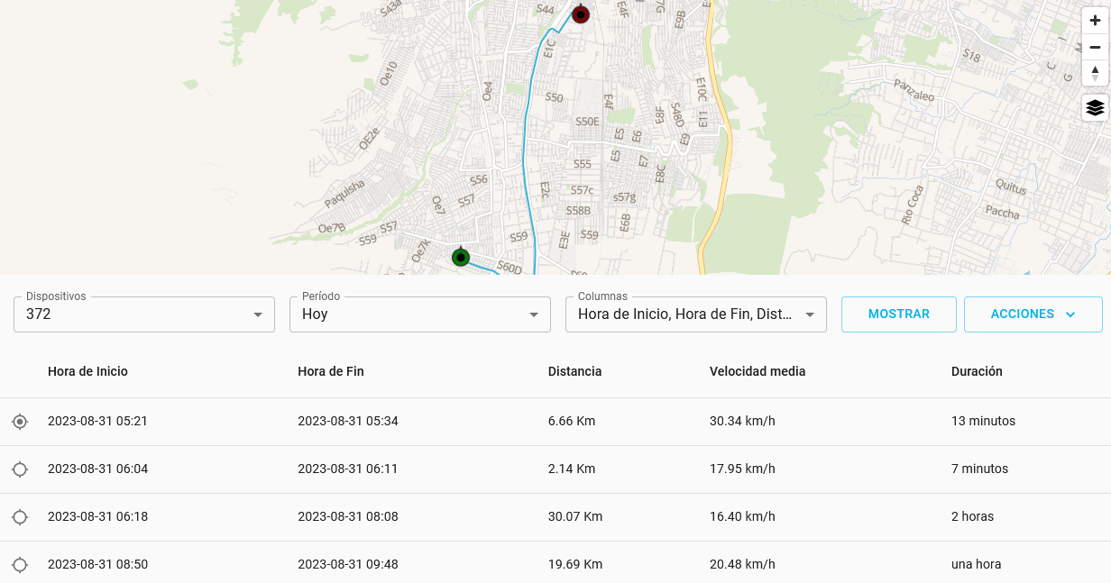 Reporte de Viajes